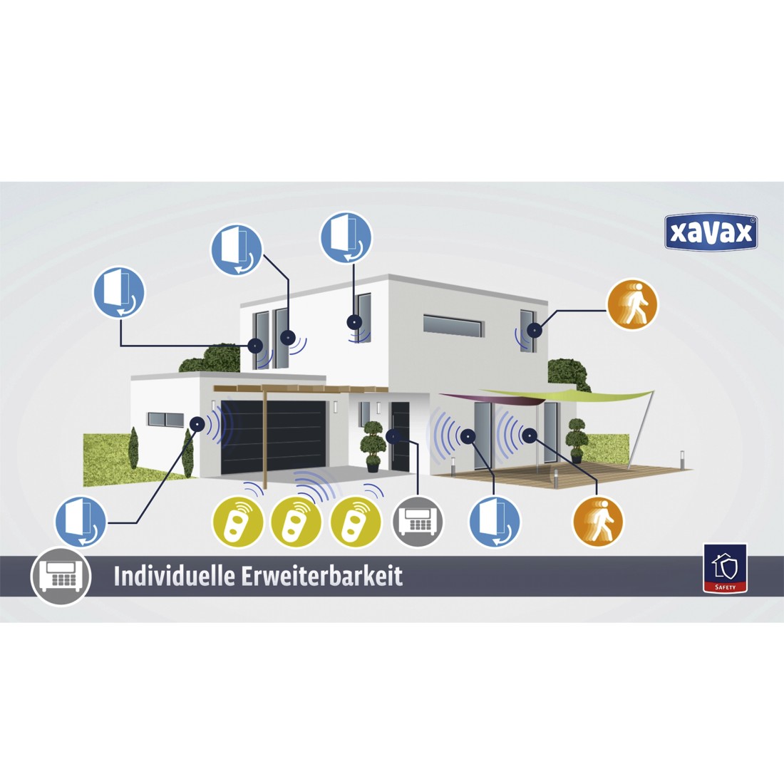 Xavax Alarmanlage für Fenster oder Tür, magnetischer Einbruchschutz mit  PIN-Code : : Baumarkt